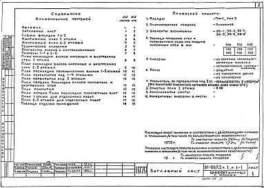 Альбом 4 Архитектурно-строительные чертежи выше отметки выше 0.000. Здание с фасадами 1 и 2. Часть 1, раздел 1-1 