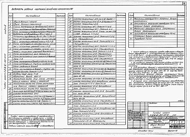 Альбом 4 Архитектурные решения. Конструкции железобетонные. Вариант для сухих грунтов. (4 климатическая зона)    