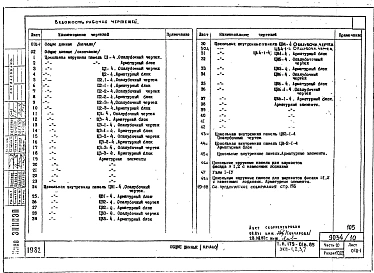 Часть 10 Раздел 10.2-1, 10.2-2, 10.2-3 Изделия заводского изготовления. Цокольные панели.