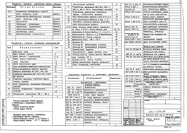 Альбом 0 Архитектурно-строительные решения ниже отм. 0.000 