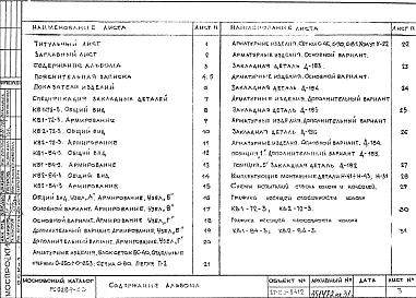 Альбом 1 Рабочие чертежи 