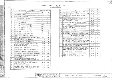 Альбом 1 Часть 1 Архитектурно-строительные и технологические чертежи.