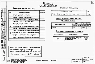 Альбом 2 Часть 1.86, 2,3,4,5,6 Архитектурно-строительные чертежи, отопление и вентиляция, водоснабжение и канализация, газоснабжение, электрооборудование, связь и сигнализация выше отм.0.000 
