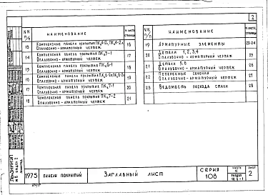 Альбом 19 Часть 10 Изделия заводского изготовления. Раздел 10.6-1 Панели покрытий