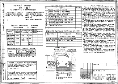 Альбом 2 Отопление и вентиляция.Водопровод и канализация.Электроснабжение и силовое электрооборудование.Автоматизация устройств инженерного оборудования.Связь и сигнализация