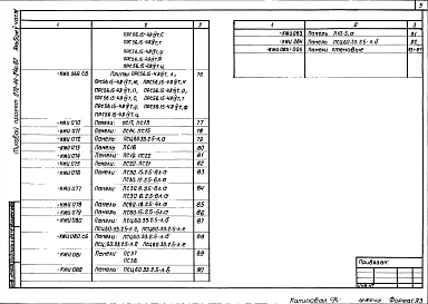 Альбом 5 Часть 1. Строительные изделия
