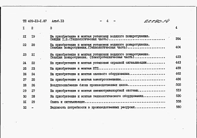Альбом 13  Сметы (начало).  