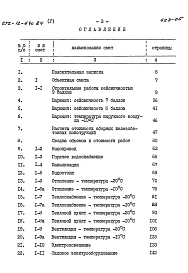 Альбом 5 Сметы. Ведомости потребности в материалах