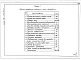 Выпуск 0 Каталог основного нестандартизированного оборудования для ремонта строительных машин (1-е издание)