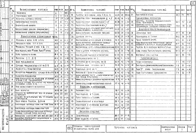 Альбом 1 Архитектурно-строительные чертежи. Отопление и вентиляция. Водопровод и канализация. Электроосвещение. газоснабжение. Рабочие чертежи