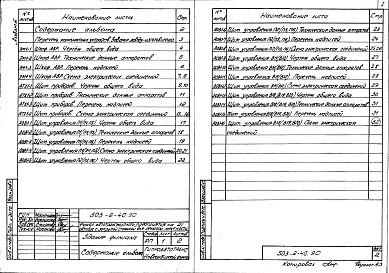 Альбом 6 Задание заводу-изготовителю на щиты управления    