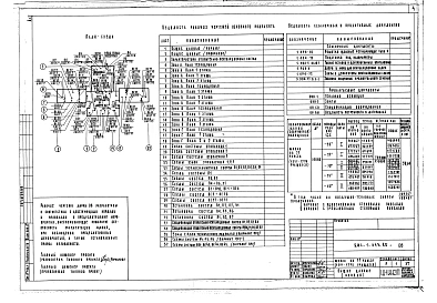 Альбом 2 Холодоснабжение. Отопление и вентиляция.Водопровод и канализация