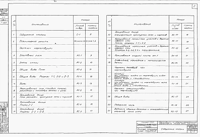 Альбом 2 Строительная часть  