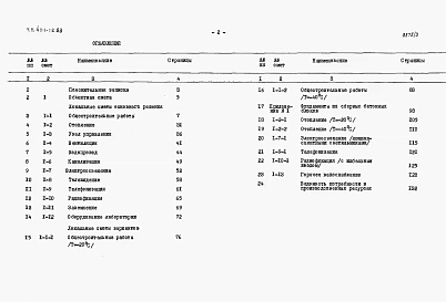 Альбом 3.86 Сметы.