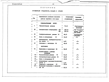 Альбом 10 Спецификации оборудования