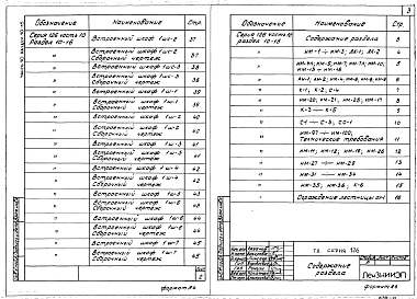 Часть 10 Раздел 10-15, 10-16 Металлические изделия. Деревянные изделия.