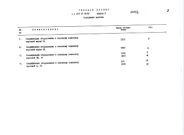 Альбом 2 Спецификации оборудования.