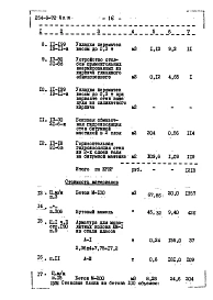 Альбом 3 Сметы       