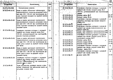Альбом 1 Материалы для проектирования