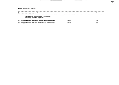Альбом 3 Спецификация оборудования (из т.п. 903-4-56.86)