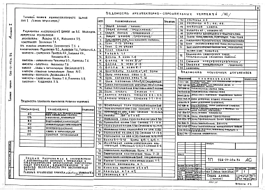 Альбом 1 Материалы для привязки, архитектурно-строительные чертежи 