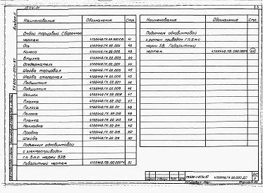 Альбом 11  Затвор плоский глубинный скользящий В-Н-Нн=2-2-4,3 м для отстойника на расход 6 м3/с     
