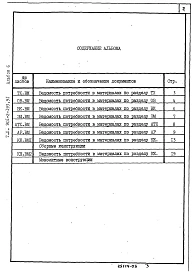 Альбом 6 Ведомости потребности в материалах 