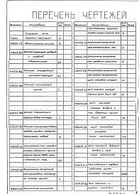 Альбом 2 Тепловой контроль и автоматика камерного сушила объемом 60 м3 для форм и стержней на газе Н5654