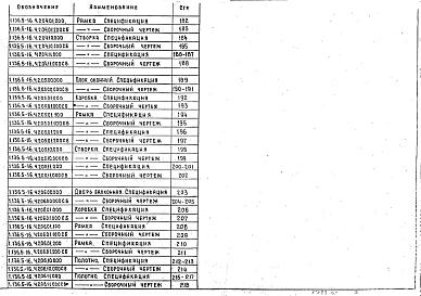 Выпуск 1 Окна и балконные двери деревянные с двойным остеклением для жилых зданий Части 1 и 2