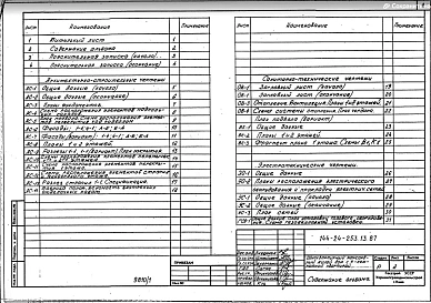 Альбом 1 Архитектурно-строительные, санитарно-технические, электротехнические чертежи