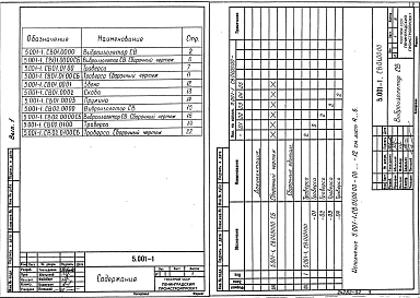 Выпуск 1 Пружиныне виброизоляторы без предварительного отжатия. Рабочие чертежи