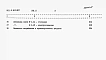 Альбом 8 Сметы. Часть 1 — Отделение контактных осветлителей. Часть 2 — Отделение барабанных сеток.  