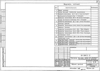 Альбом 10 Элементы блокировки выше отм. 0.000. 81-УАС2-2