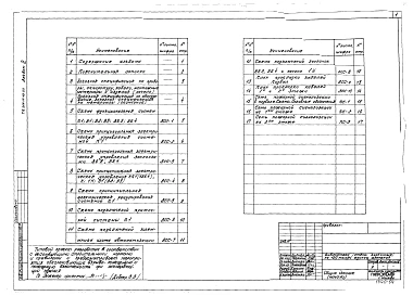 Альбом 4 Автоматизация сантехсистем, пожарная сигнализация