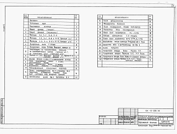 Альбом 1 Архитектурно-строительные чертежи.