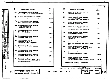 Альбом 3 Изделия железобетонные. Изделия металлические. Плиты основания пола. Изделия деревянные.