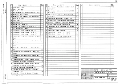Альбом 1 Архитектурно-строительные чертежи