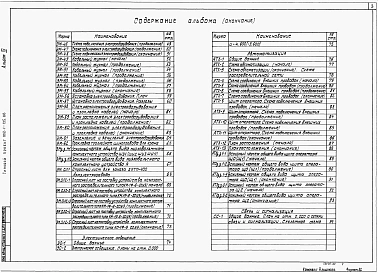 Альбом 4 Электрическая часть. Автоматизация. Связь и сигнализация