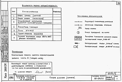 Альбом 2 Части 1.85, 2,3,4,5,6 Архитектурно-строительные чертежи, отопление и вентиляция, водоснабжение и канализация, газоснабжение, электрооборудование, устройства связи выше отм.0.000