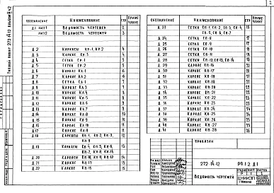 Альбом 6 Часть 1. Изделия железобетонные к серии ИИ-04 