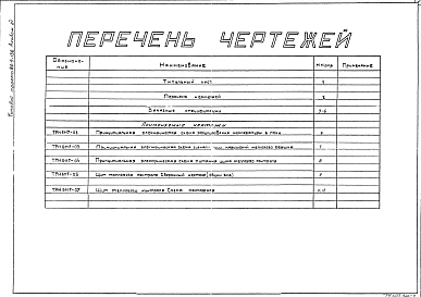 Альбом 3 Тепловой контроль и автоматика. Чертежи задания заводу-изготовителю