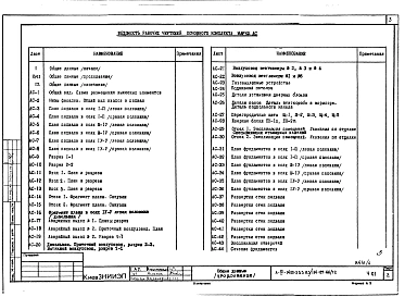 Альбом 01-2.85 Архитектурно-строительные чертежи ниже отм. 0.000