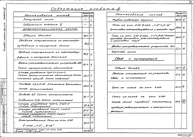 Альбом 4  Электрооборудование. Связь и сигнализация    