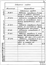Альбом 4 Ведомости потребности в материалах.