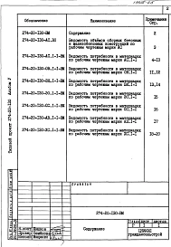 Альбом 5 Ведомости потребности в материалах.