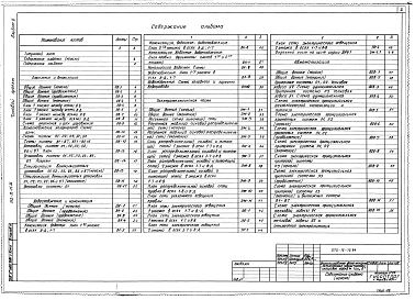 Альбом 2 ОВ.ВК.ЭМ.ЭО.АОВ.СС