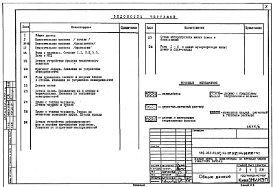 Часть ТЭ1 Техническая эксплуатация