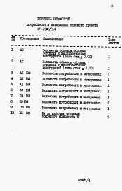 Часть 12 Сметы и ведомости потребности в материалах на блок-секцию