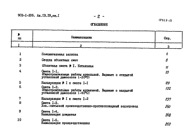 Альбом 13.19 Книга 1. Сметы. Котельная