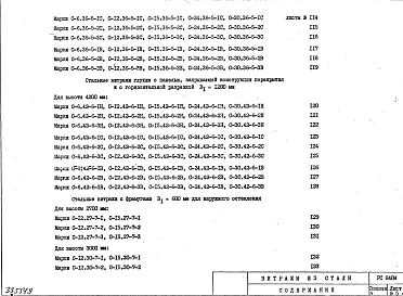 Альбом 2 Рабочие чертежи